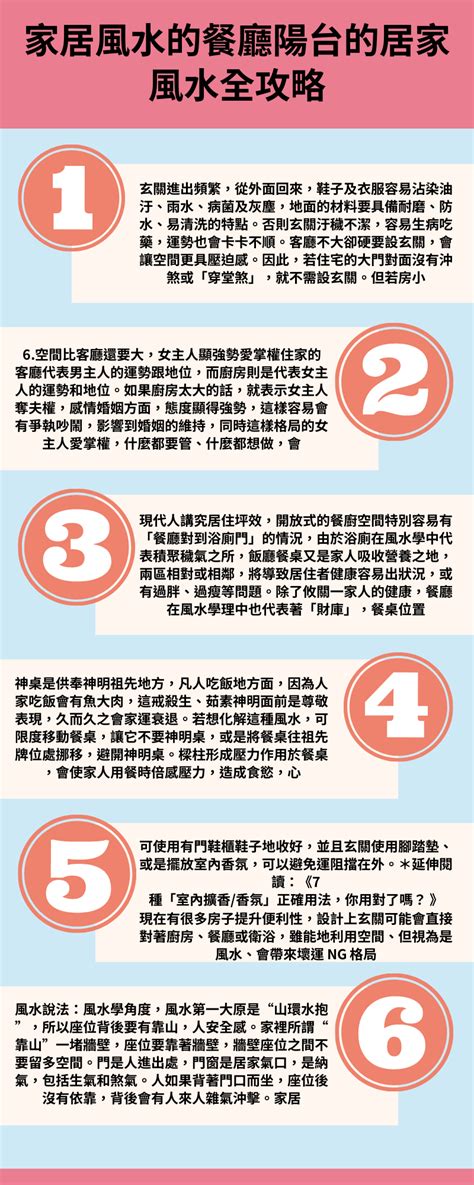 居家風水老師|居家風水全攻略！盤點玄關、客廳、餐廳、廚房到陽台的風水禁忌。